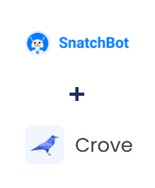 Integration of SnatchBot and Crove