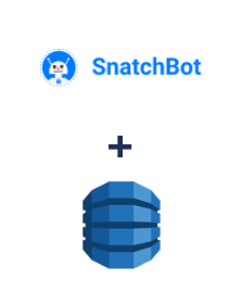 Integration of SnatchBot and Amazon DynamoDB