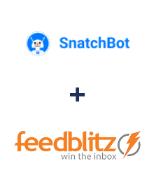 Integration of SnatchBot and FeedBlitz