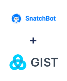 Integration of SnatchBot and Gist