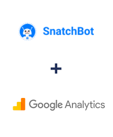 Integration of SnatchBot and Google Analytics