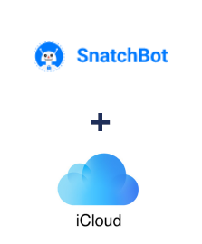 Integration of SnatchBot and iCloud