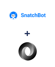 Integration of SnatchBot and JSON
