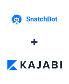 Integration of SnatchBot and Kajabi