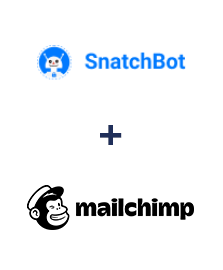 Integration of SnatchBot and MailChimp