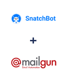 Integration of SnatchBot and Mailgun