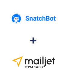 Integration of SnatchBot and Mailjet
