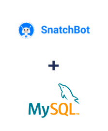 Integration of SnatchBot and MySQL