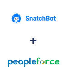 Integration of SnatchBot and PeopleForce