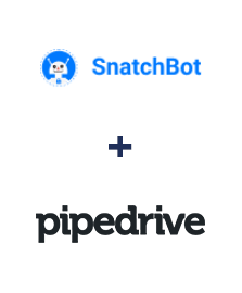 Integration of SnatchBot and Pipedrive
