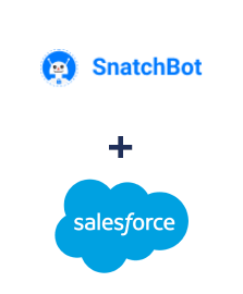 Integration of SnatchBot and Salesforce CRM