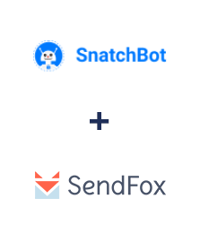 Integration of SnatchBot and SendFox