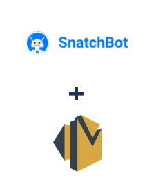 Integration of SnatchBot and Amazon SES