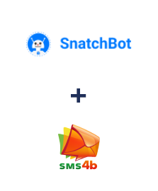 Integration of SnatchBot and SMS4B