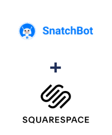 Integration of SnatchBot and Squarespace