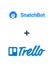 Integration of SnatchBot and Trello