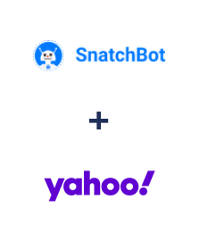 Integration of SnatchBot and Yahoo!