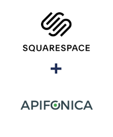 Integration of Squarespace and Apifonica