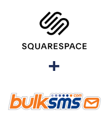 Integration of Squarespace and BulkSMS