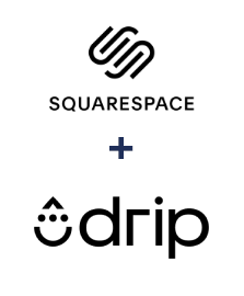 Integration of Squarespace and Drip