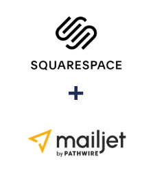 Integration of Squarespace and Mailjet