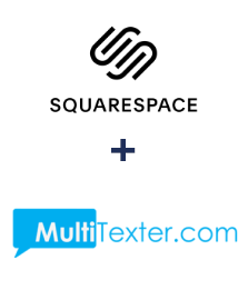 Integration of Squarespace and Multitexter