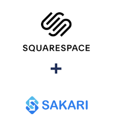 Integration of Squarespace and Sakari