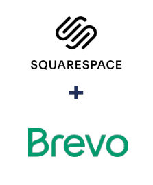 Integration of Squarespace and Brevo