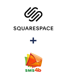 Integration of Squarespace and SMS4B
