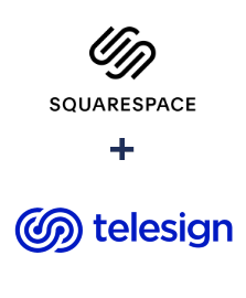 Integration of Squarespace and Telesign