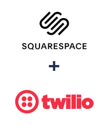 Integration of Squarespace and Twilio