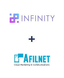Integration of Infinity and Afilnet