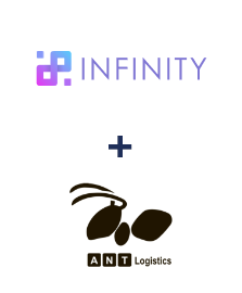 Integration of Infinity and ANT-Logistics