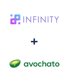 Integration of Infinity and Avochato