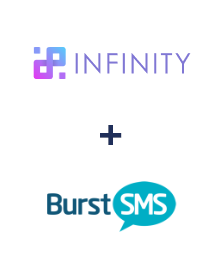 Integration of Infinity and Burst SMS