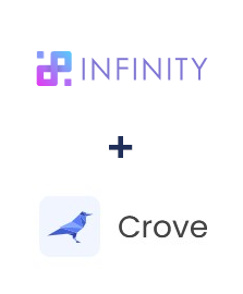 Integration of Infinity and Crove