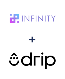 Integration of Infinity and Drip