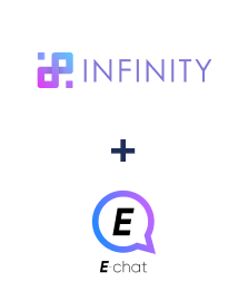 Integration of Infinity and E-chat