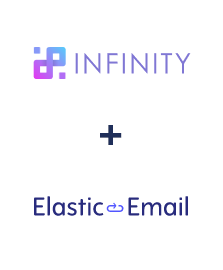 Integration of Infinity and Elastic Email