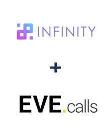 Integration of Infinity and Evecalls