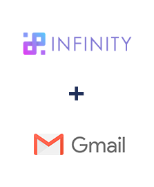 Integration of Infinity and Gmail