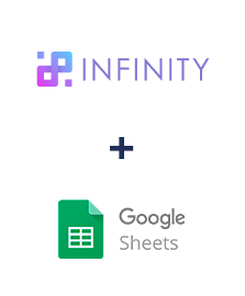 Integration of Infinity and Google Sheets