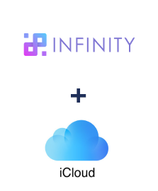 Integration of Infinity and iCloud