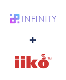 Integration of Infinity and iiko Integration of Infinity and iiko