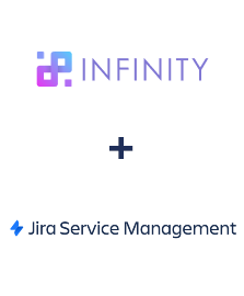 Integration of Infinity and Jira Service Management