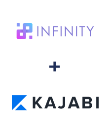 Integration of Infinity and Kajabi