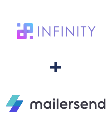 Integration of Infinity and MailerSend