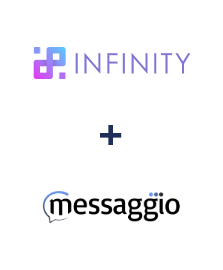 Integration of Infinity and Messaggio