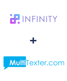 Integration of Infinity and Multitexter