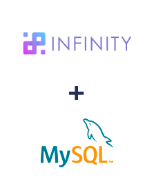Integration of Infinity and MySQL